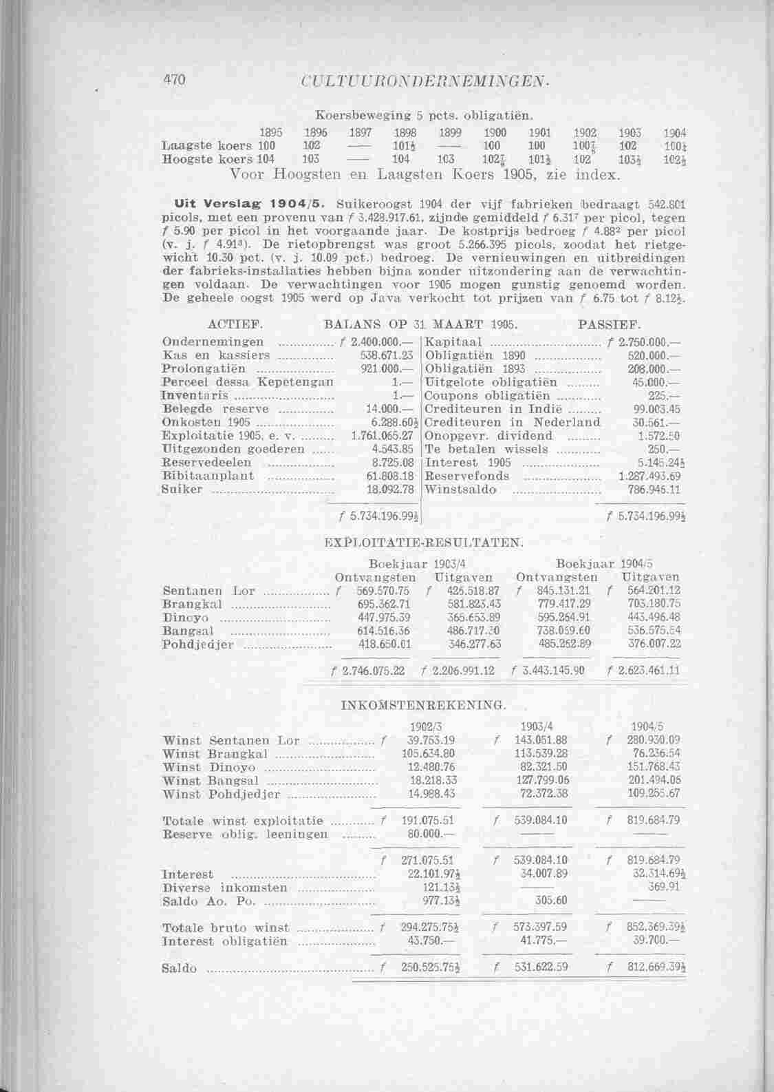 Page 645 in yearbook 1906