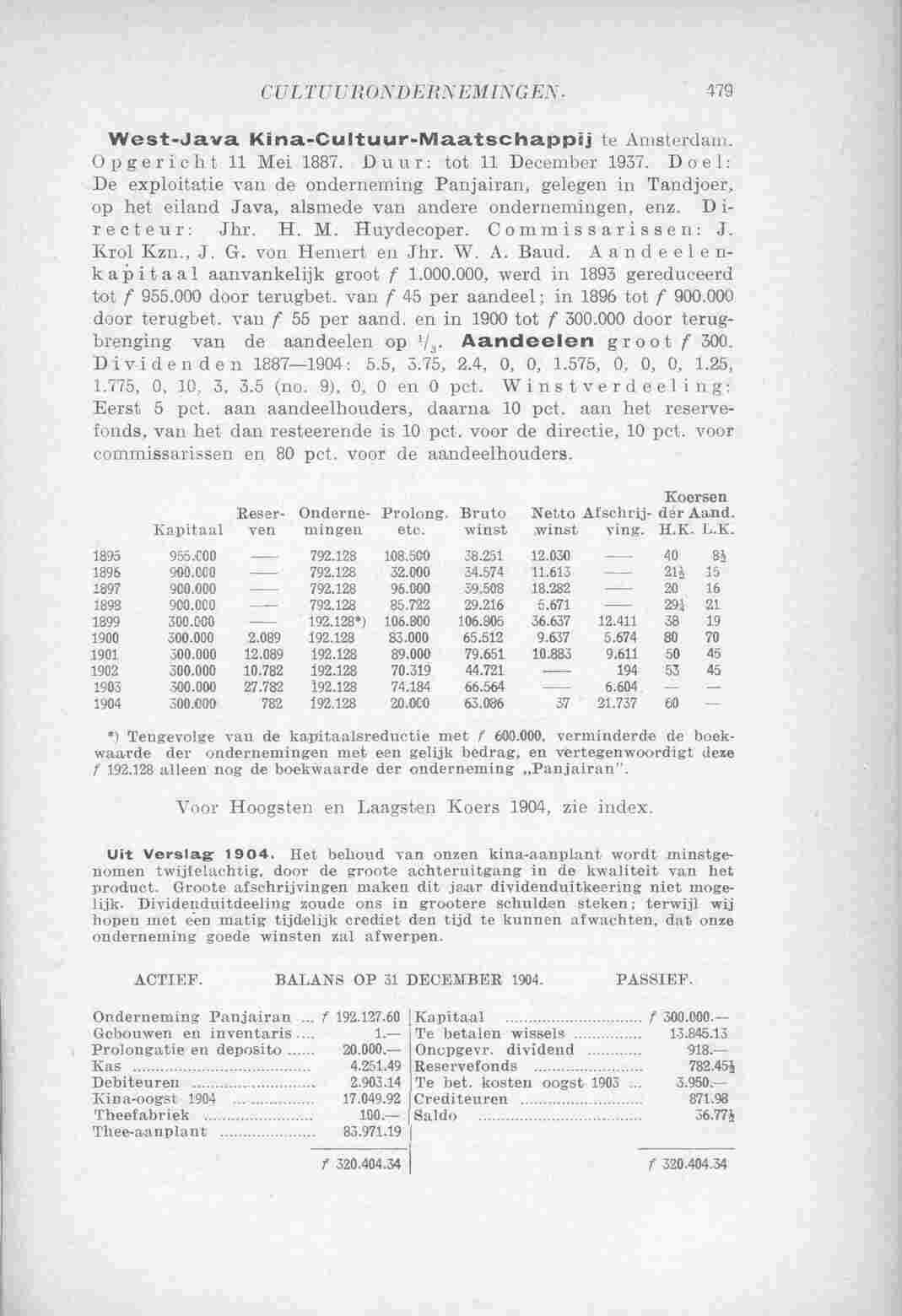 Page 654 in yearbook 1906
