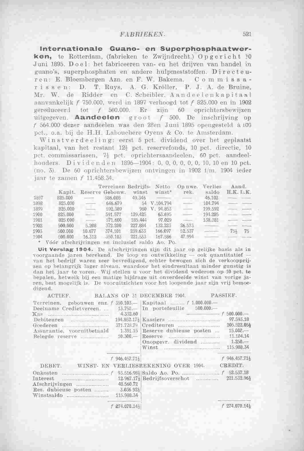 Page 696 in yearbook 1906