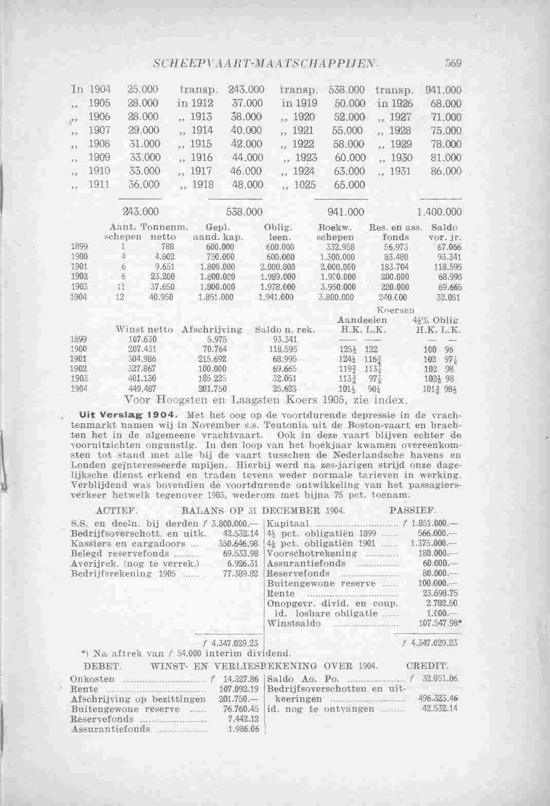 Page 744 in yearbook 1906