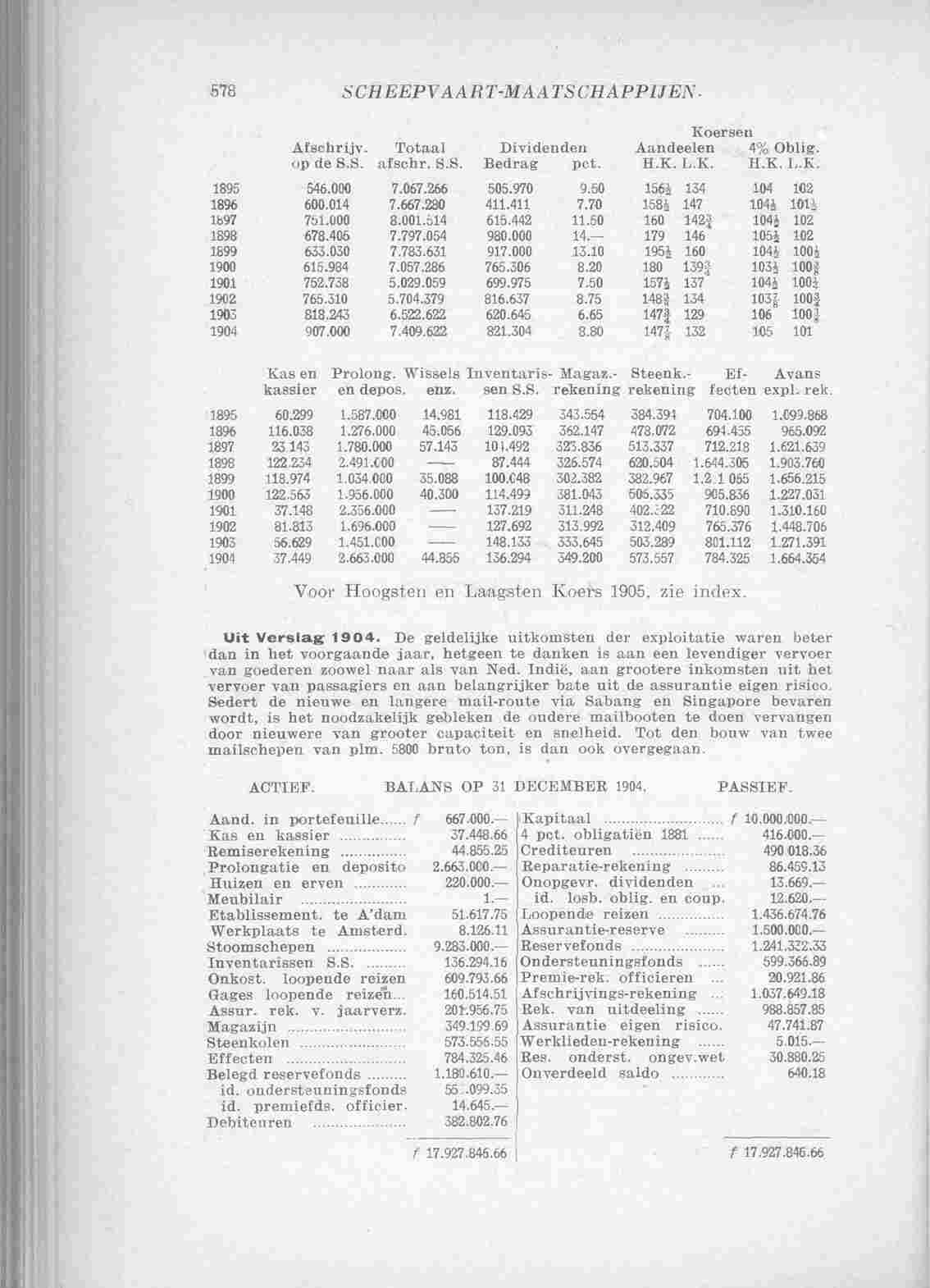 Page 753 in yearbook 1906