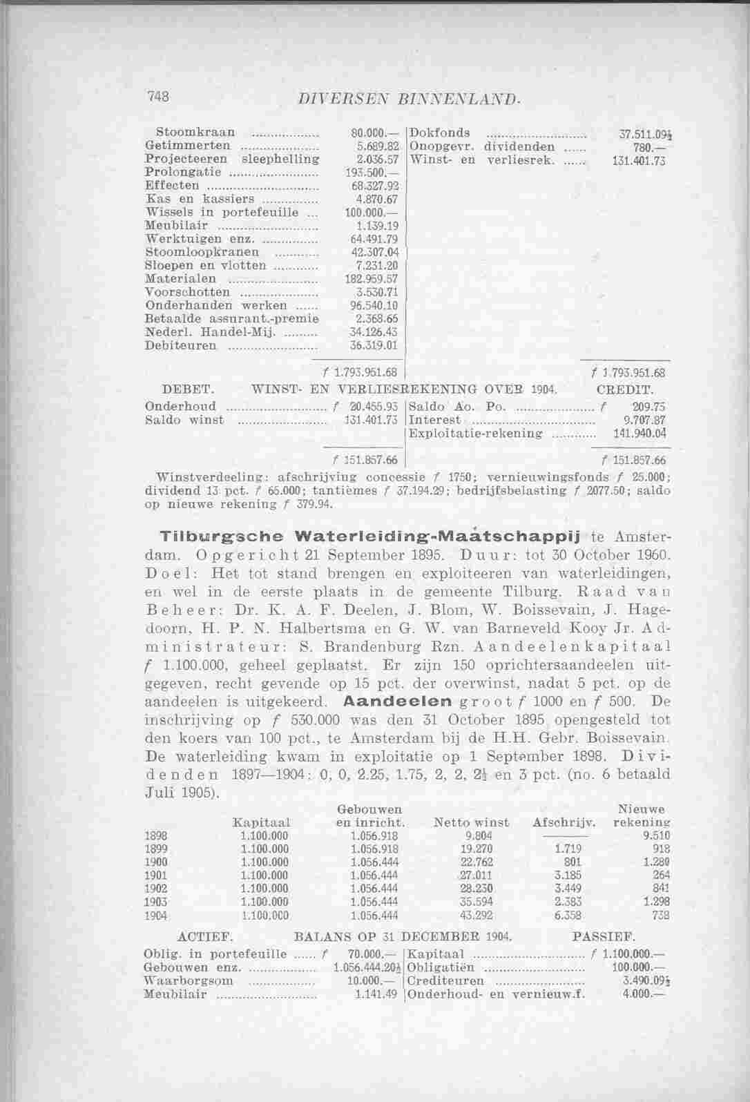 Page 923 in yearbook 1906