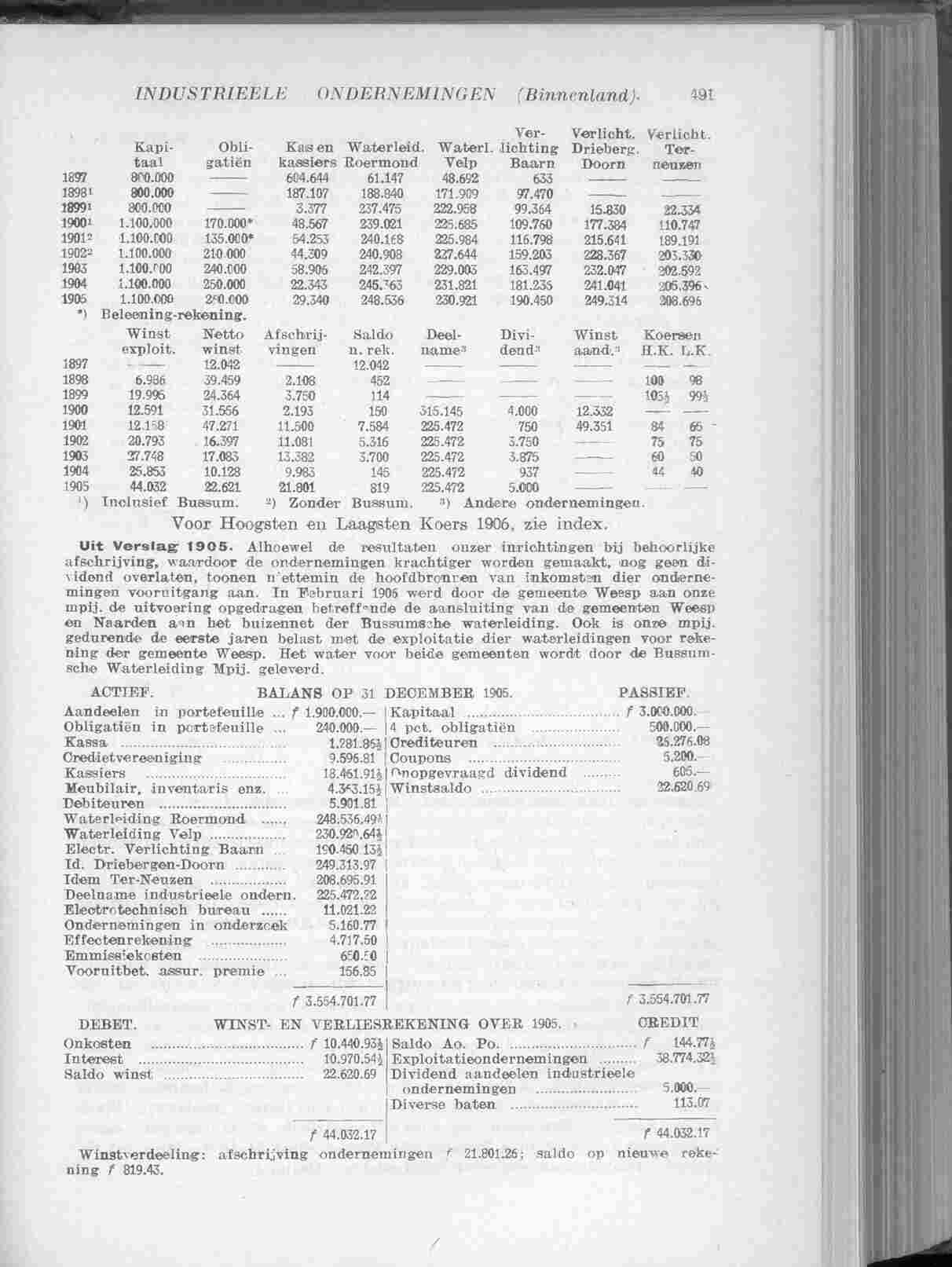 Page 589 in yearbook 1907