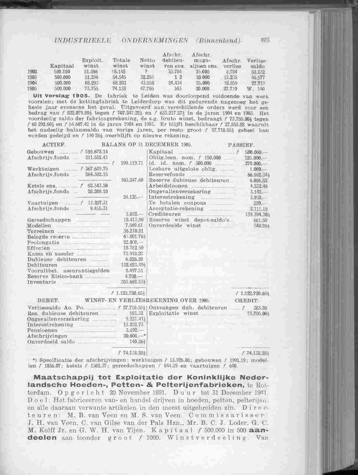 Page 591 in yearbook 1907