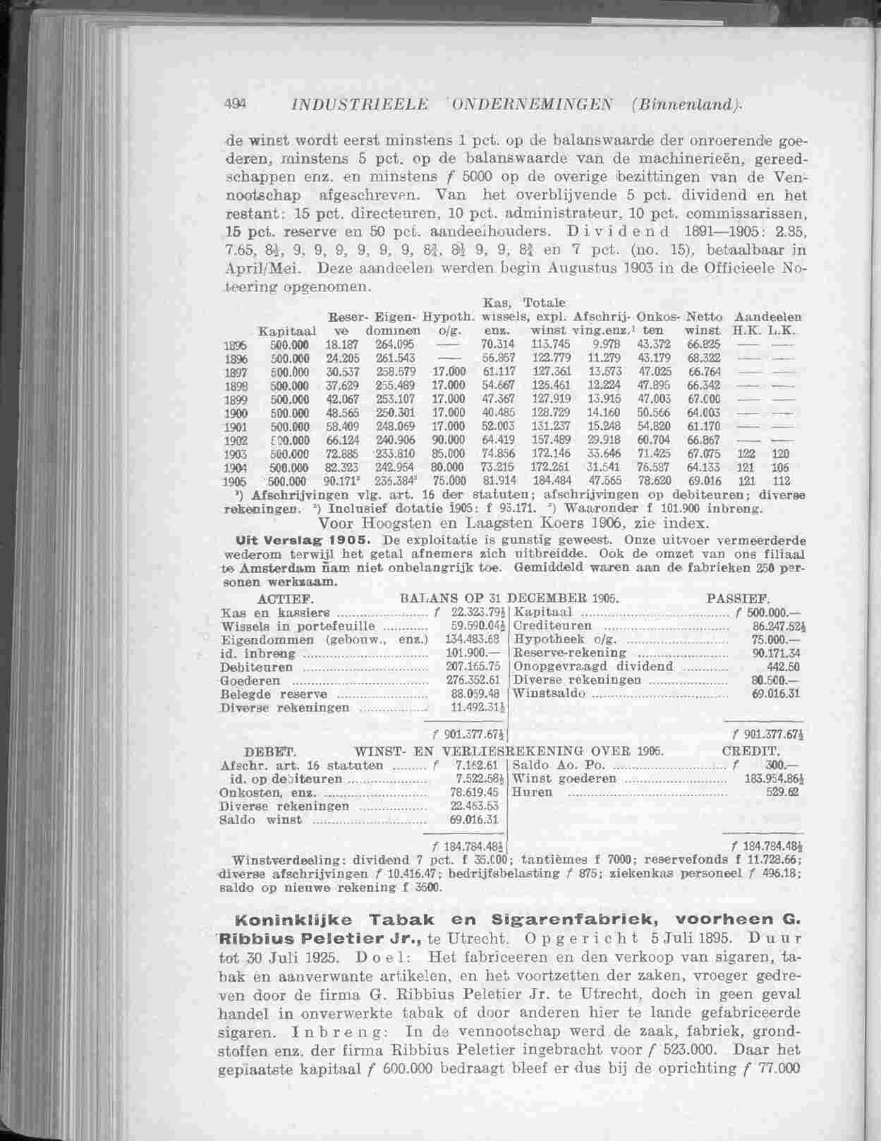 Page 592 in yearbook 1907