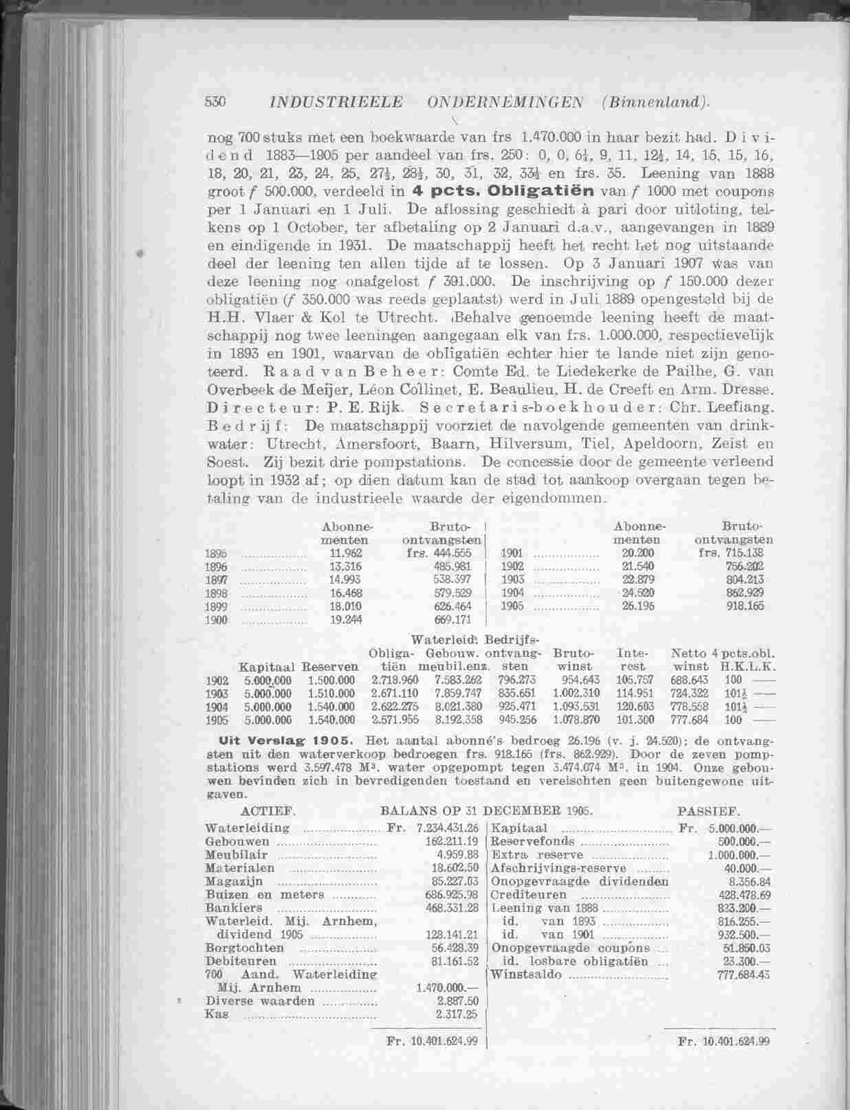 Page 628 in yearbook 1907