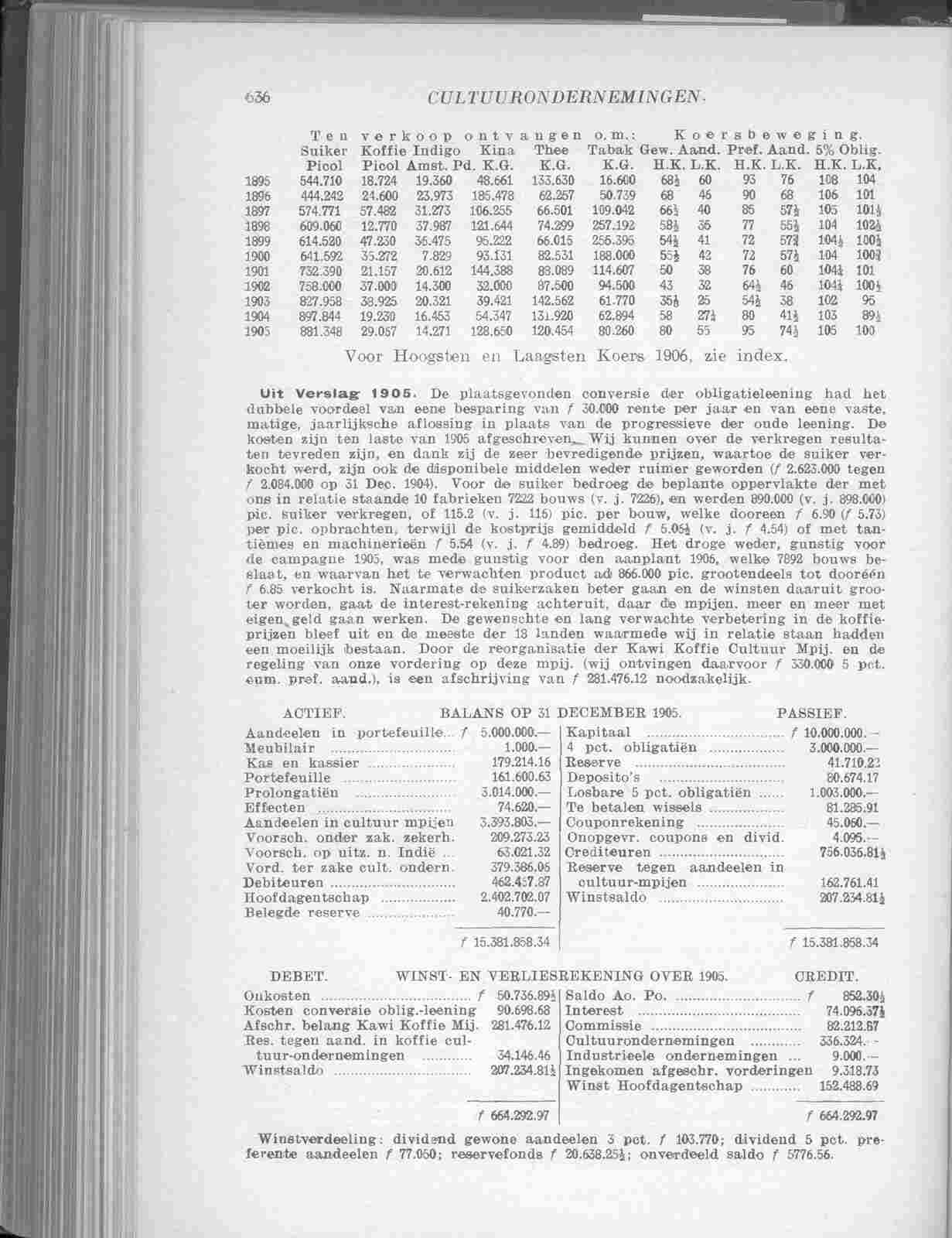 Page 738 in yearbook 1907