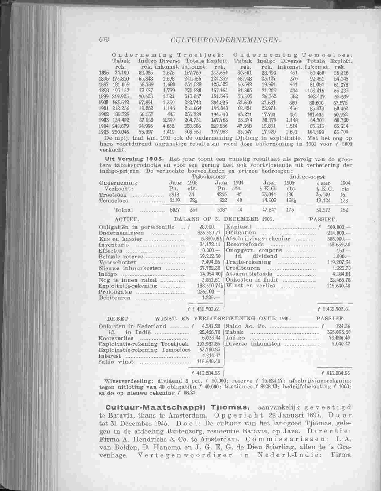 Page 780 in yearbook 1907
