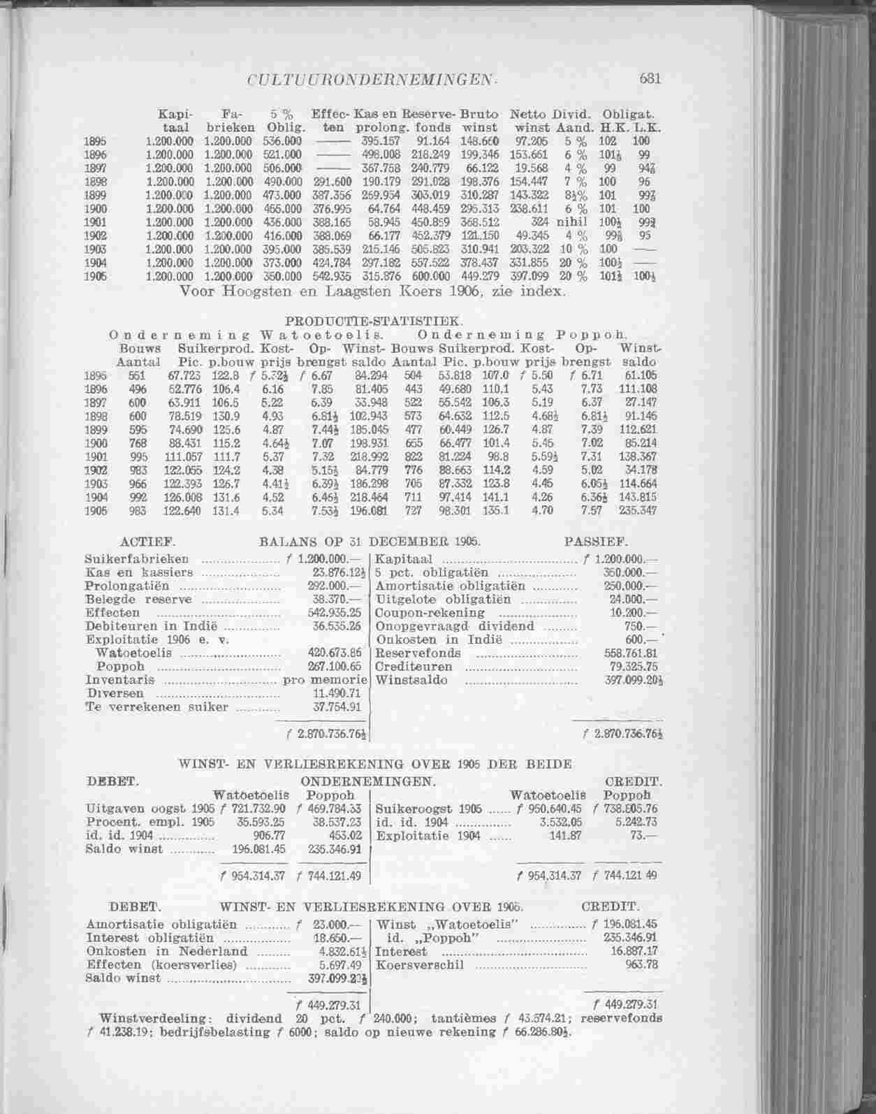 Page 783 in yearbook 1907
