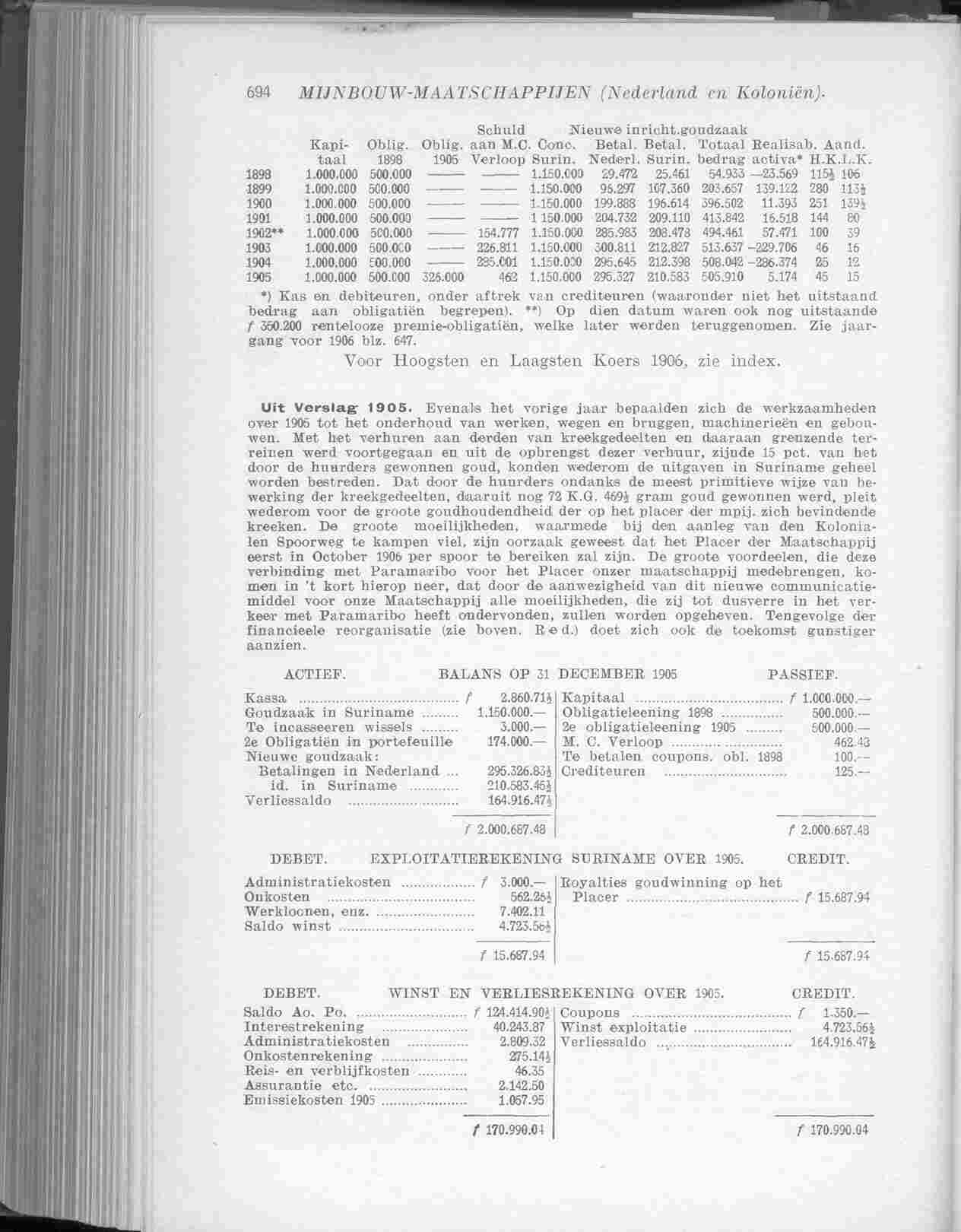 Page 796 in yearbook 1907