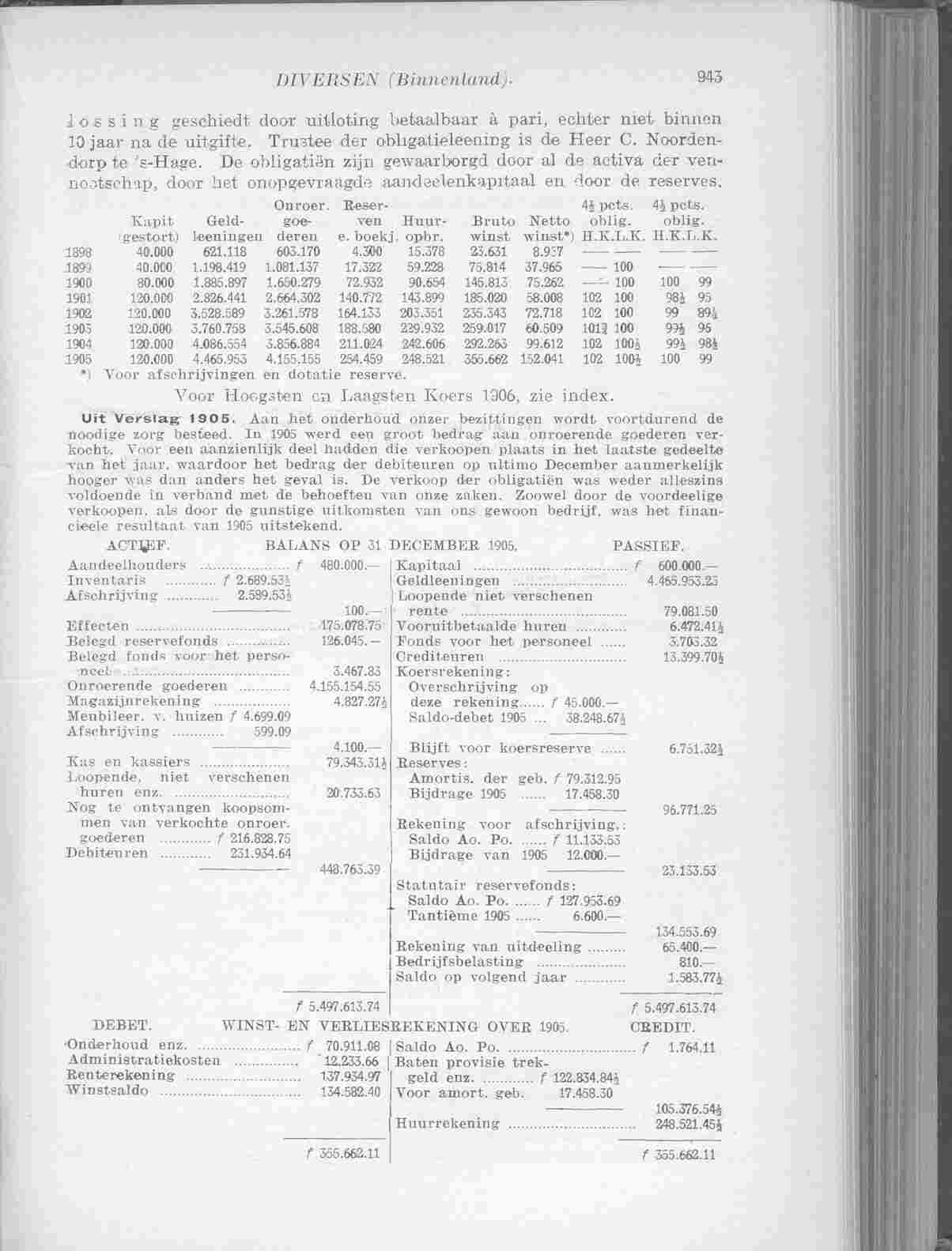 Page 1049 in yearbook 1907