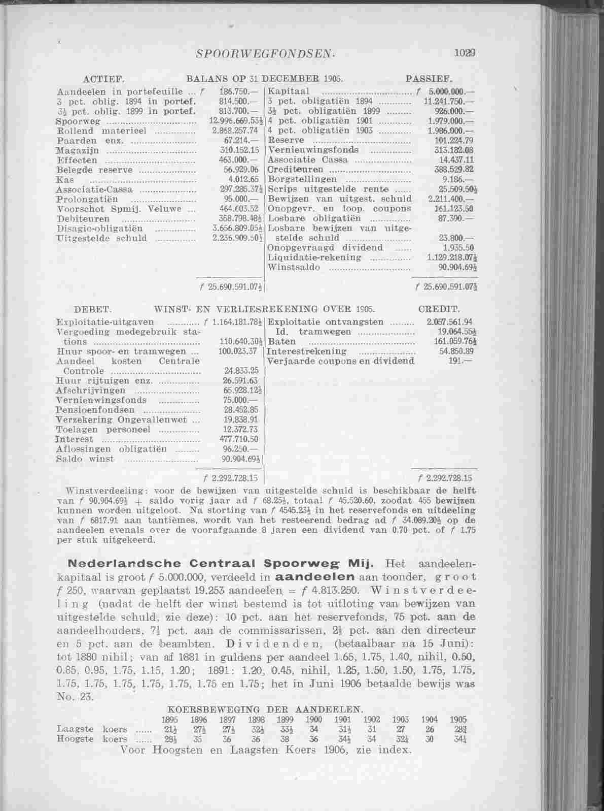 Page 1135 in yearbook 1907