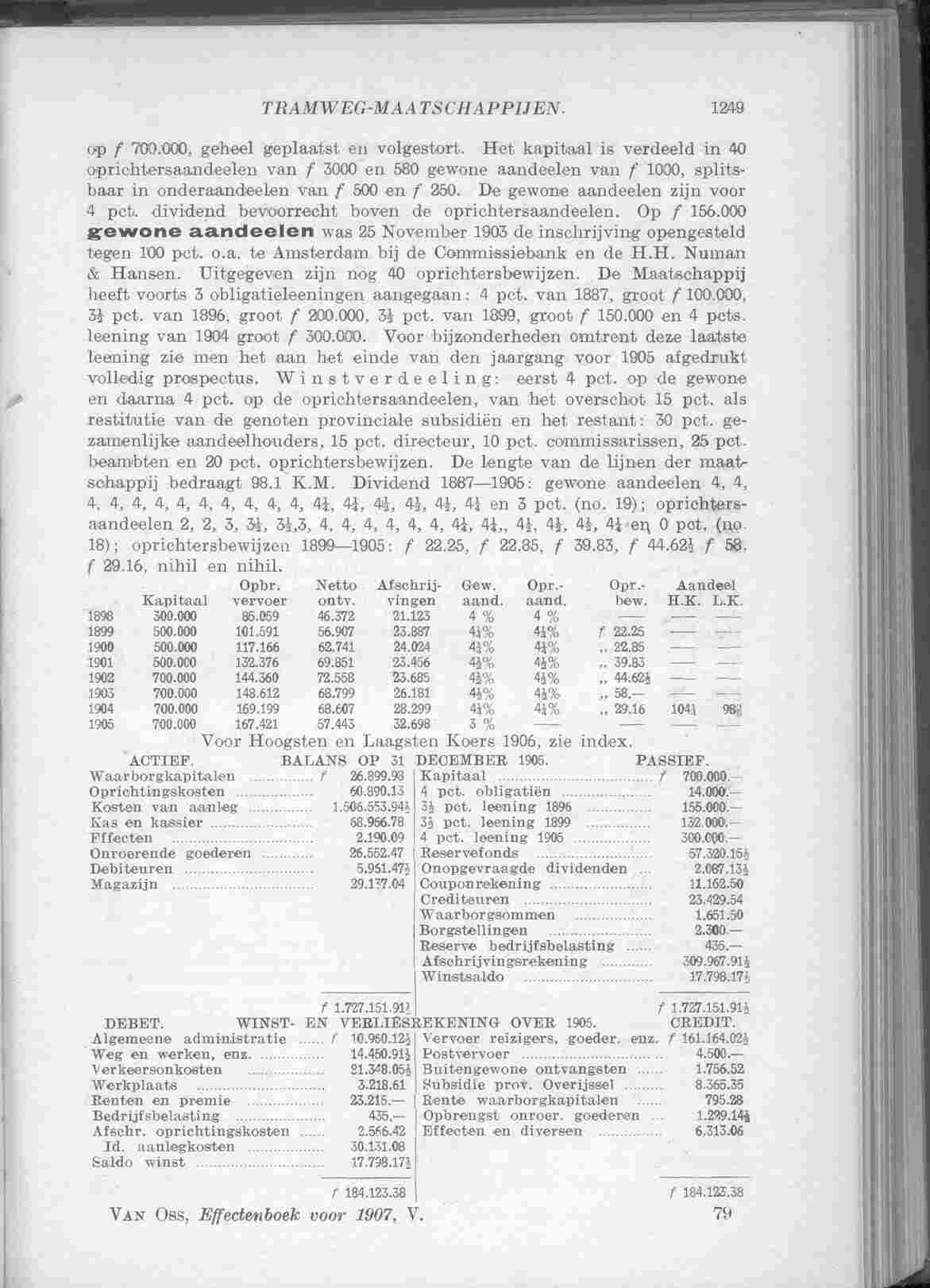 Page 1365 in yearbook 1907
