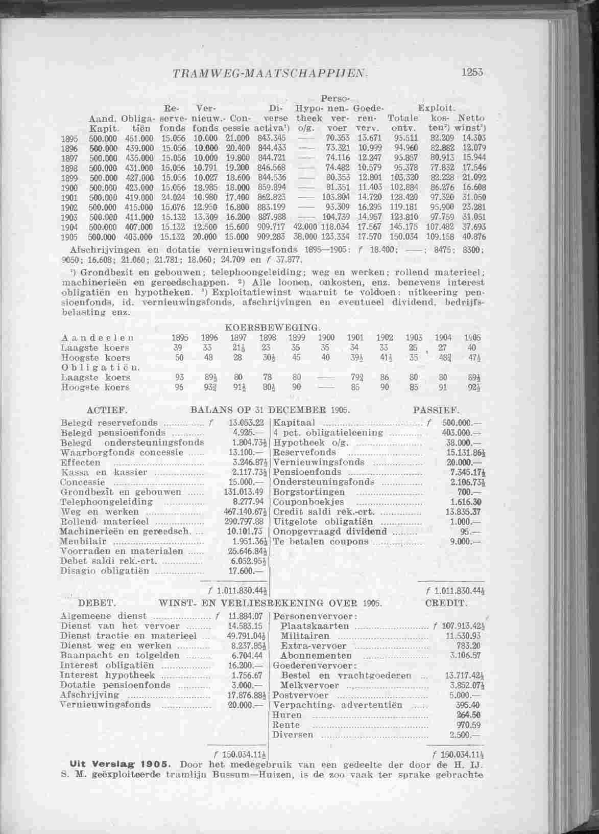 Page 1369 in yearbook 1907