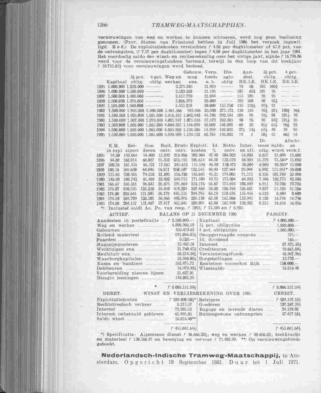 Page 1382 in yearbook 1907