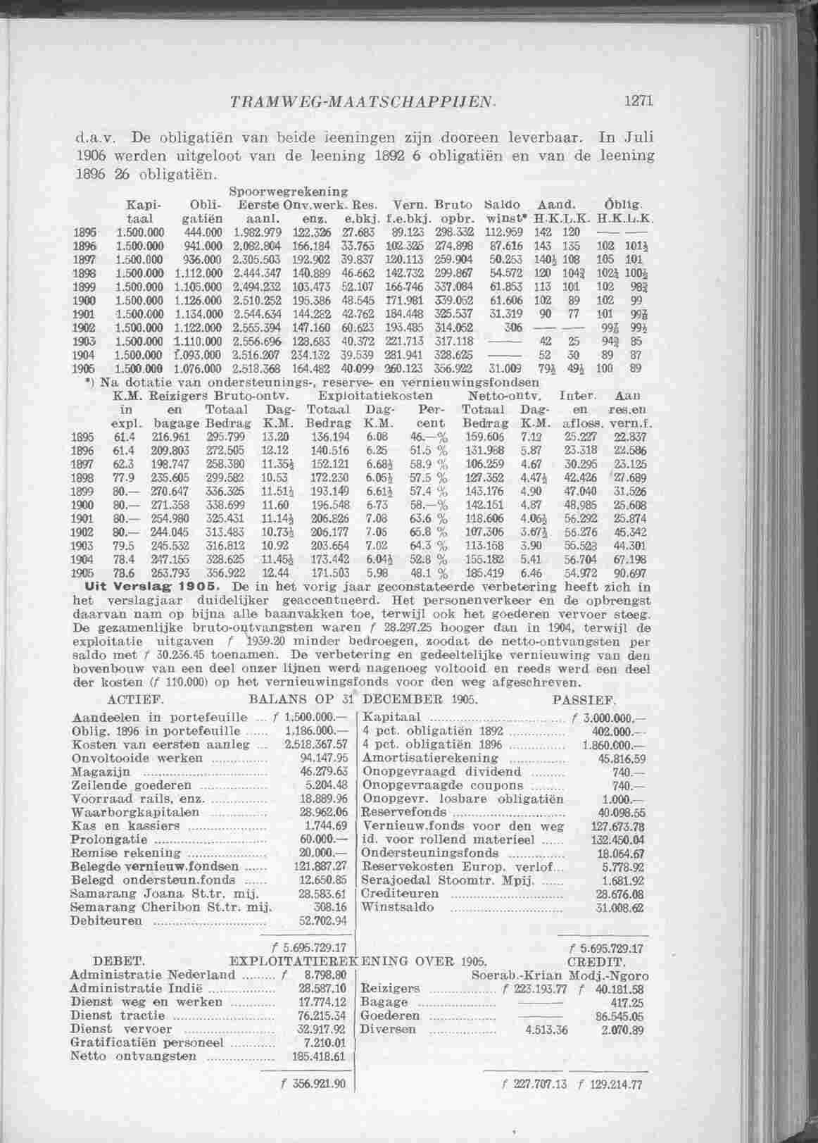 Page 1387 in yearbook 1907