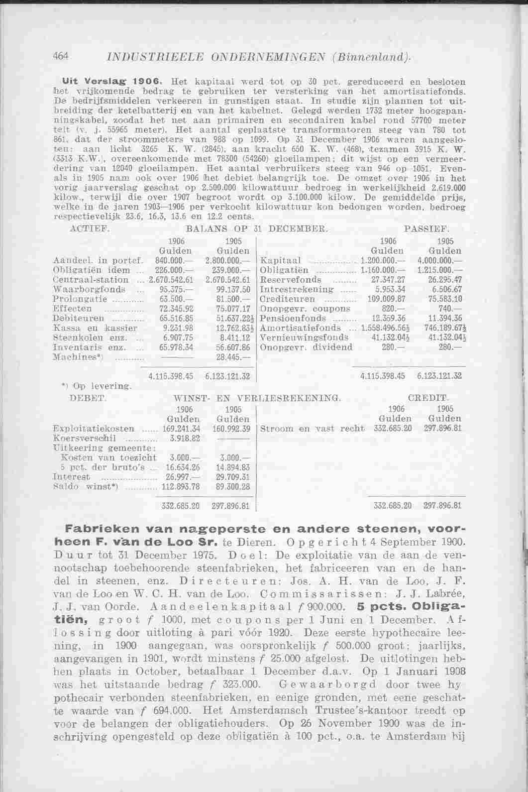 Page 564 in yearbook 1908