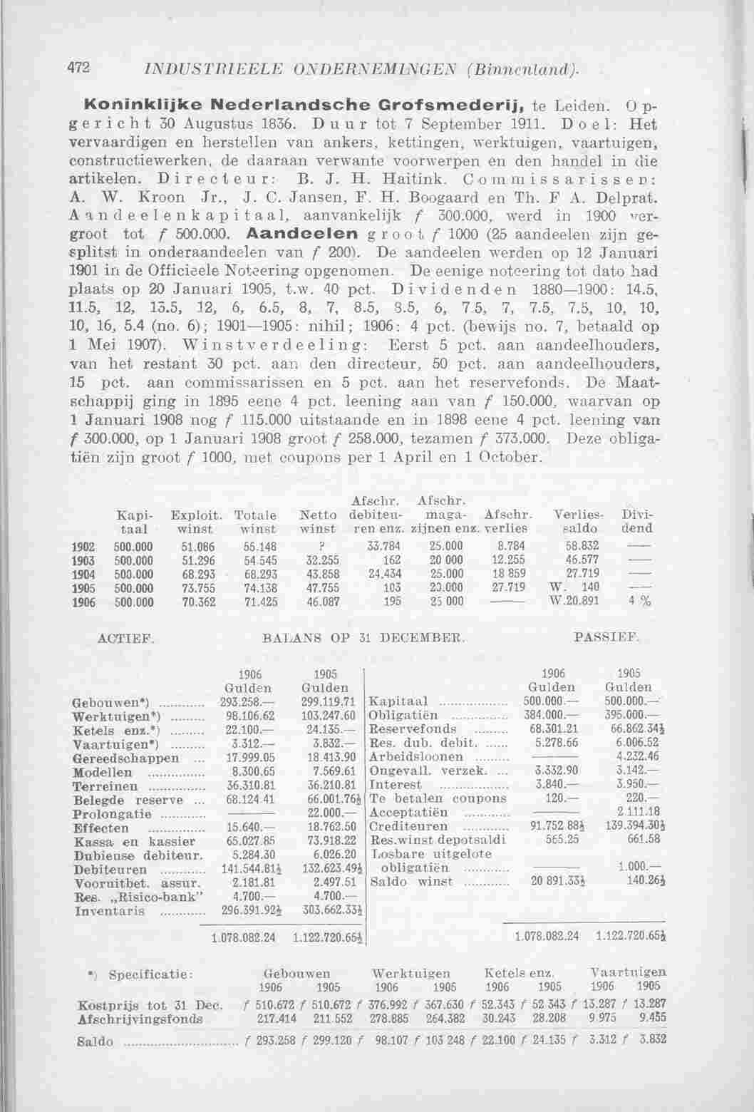 Page 572 in yearbook 1908