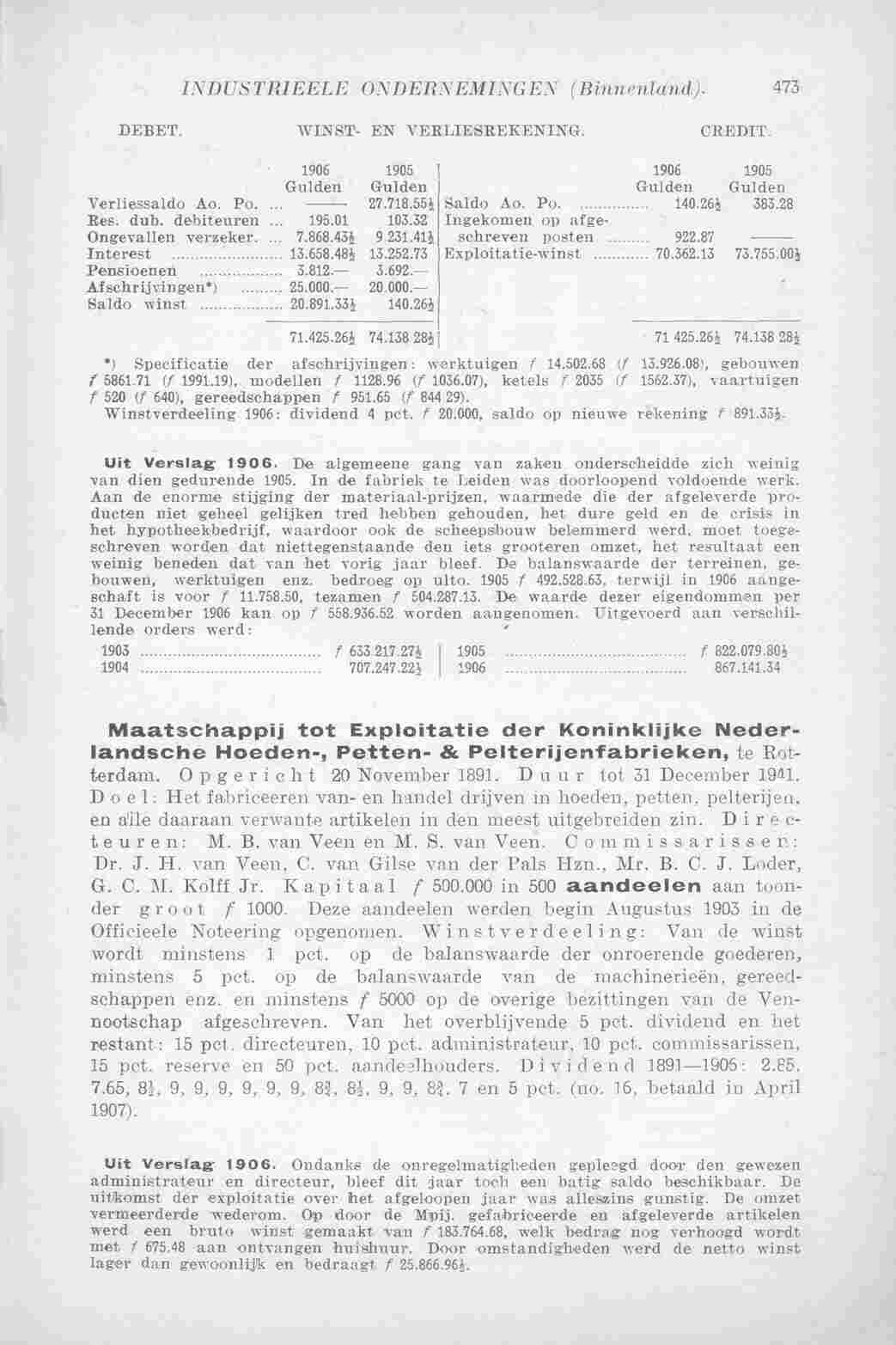Page 573 in yearbook 1908