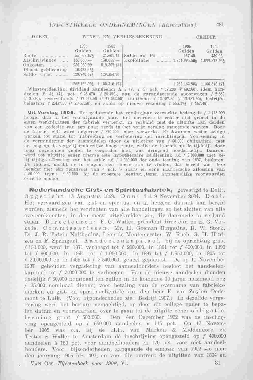Page 581 in yearbook 1908