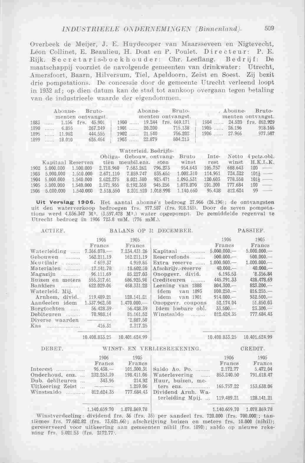 Page 609 in yearbook 1908