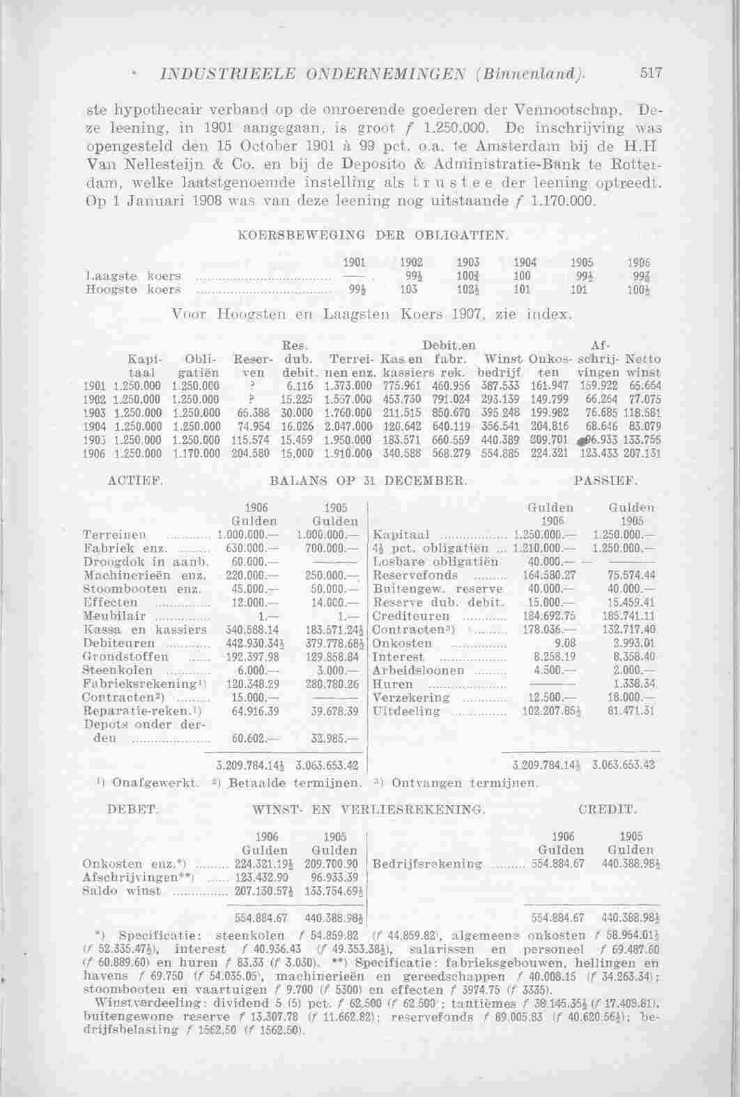 Page 617 in yearbook 1908