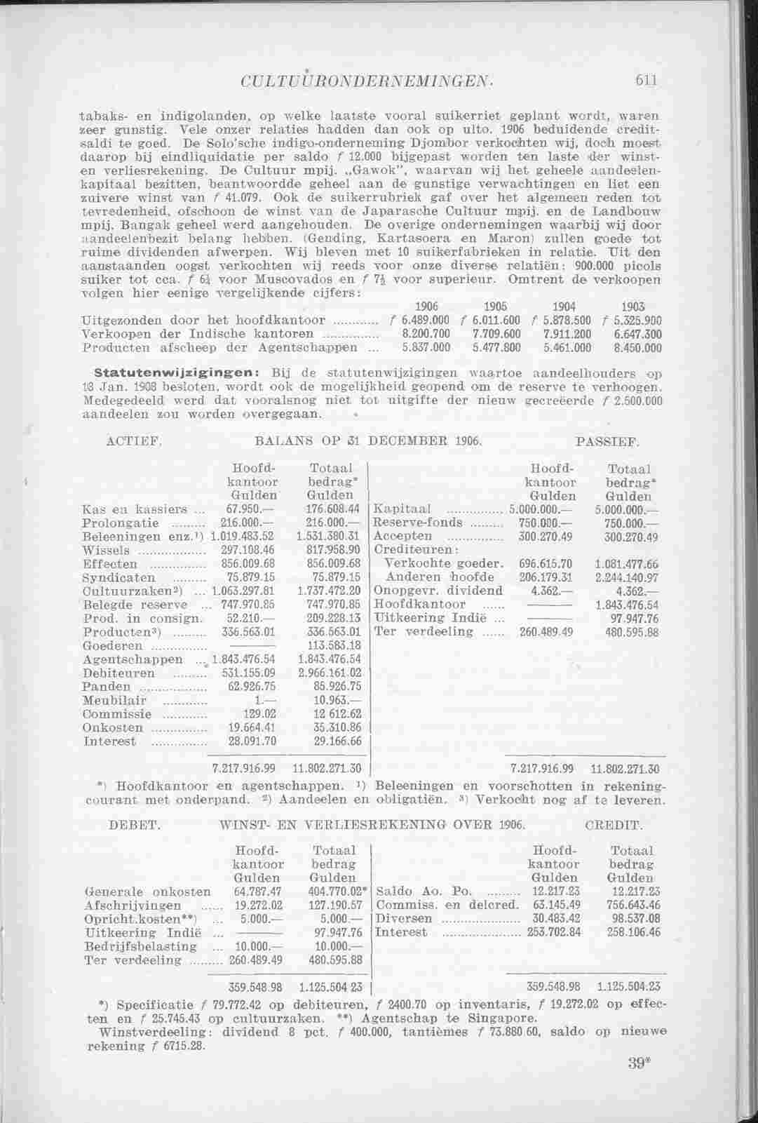 Page 715 in yearbook 1908