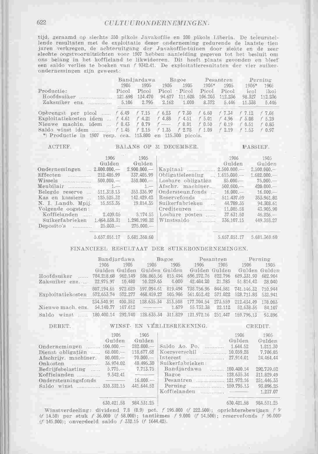 Page 726 in yearbook 1908