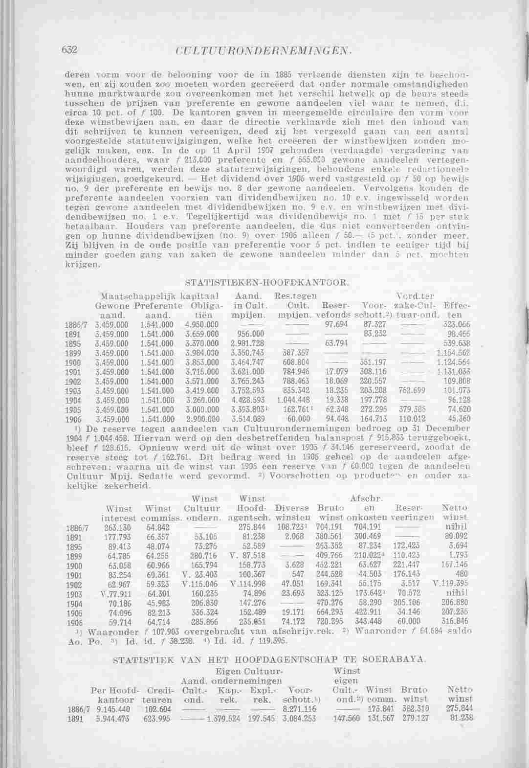 Page 736 in yearbook 1908