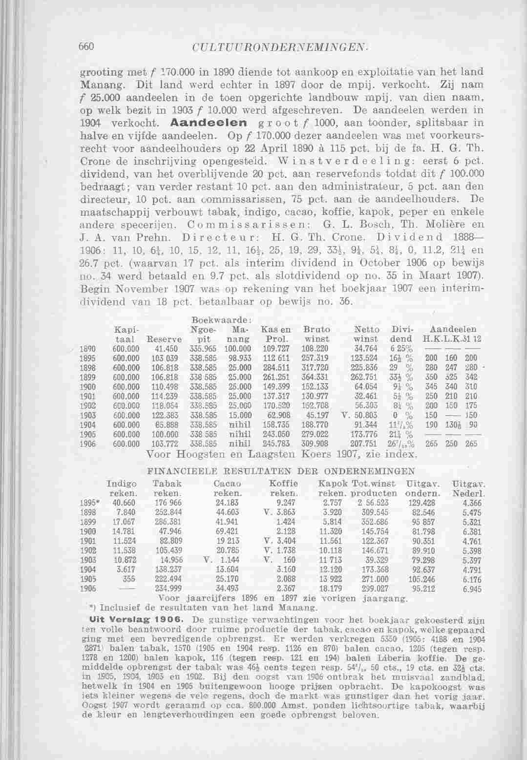 Page 764 in yearbook 1908