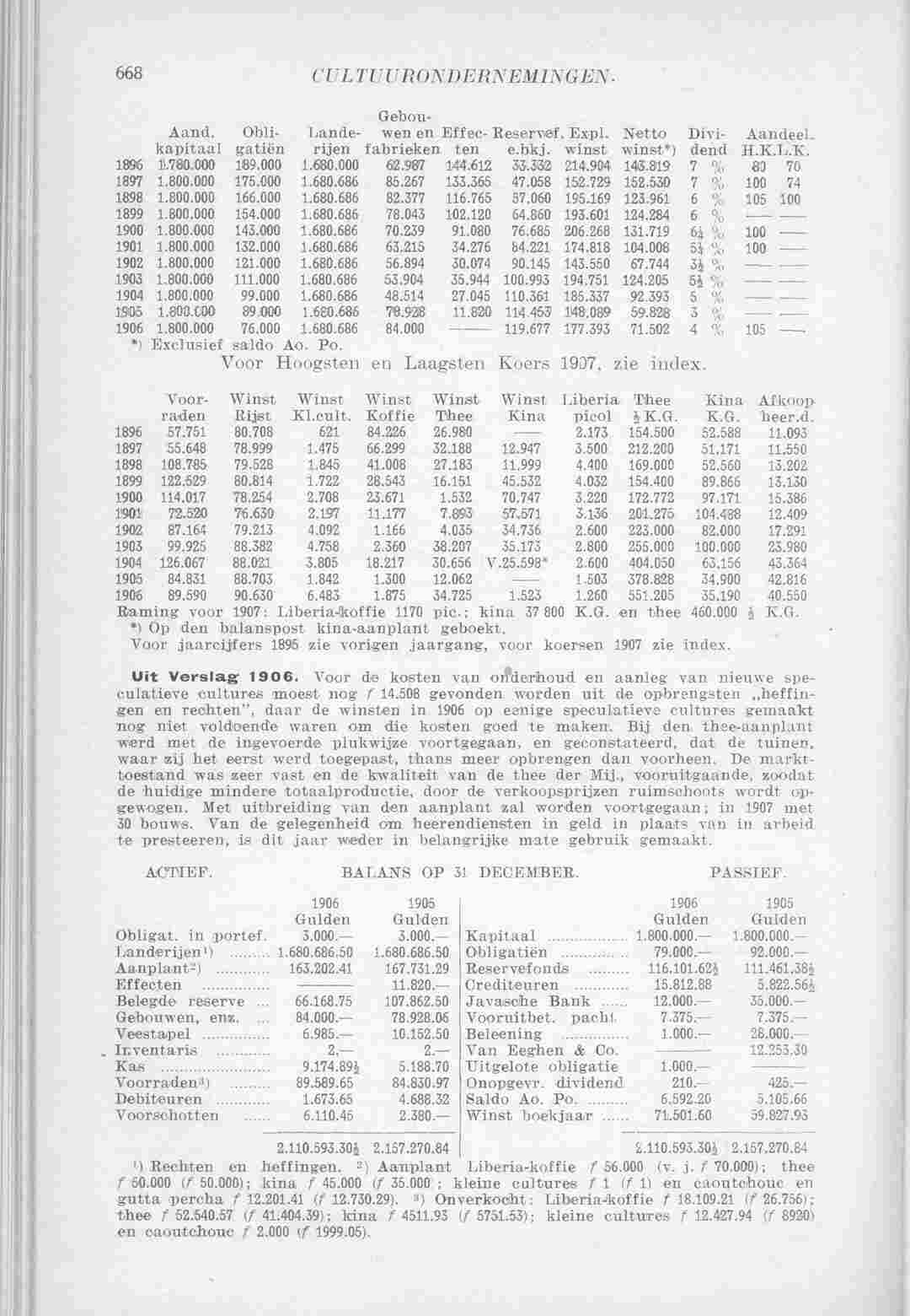 Page 772 in yearbook 1908