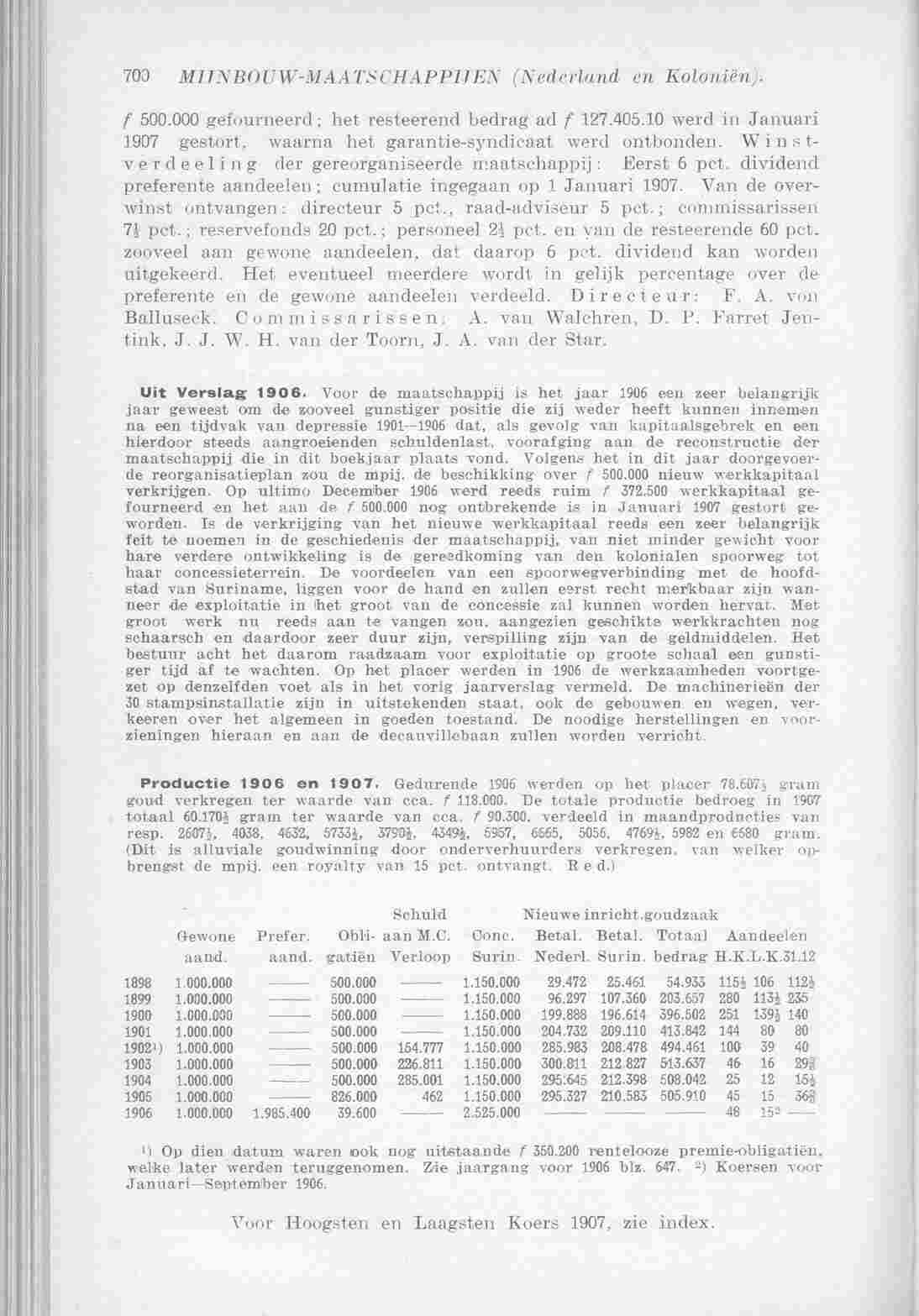 Page 804 in yearbook 1908