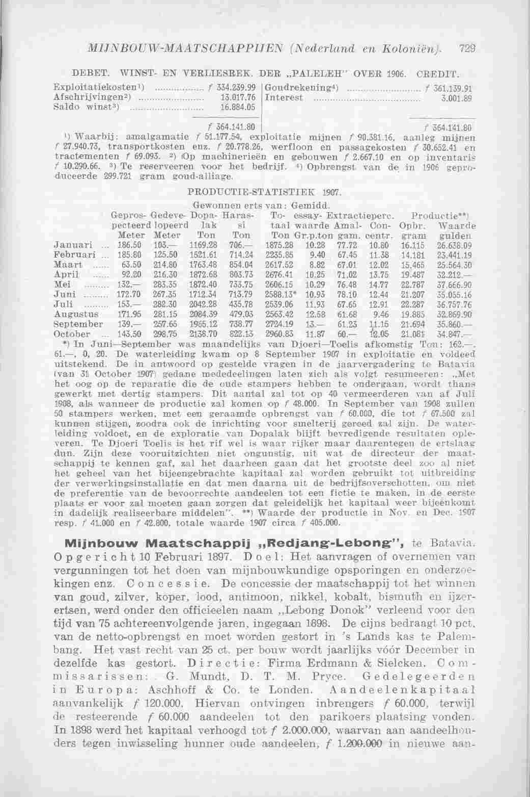 Page 833 in yearbook 1908