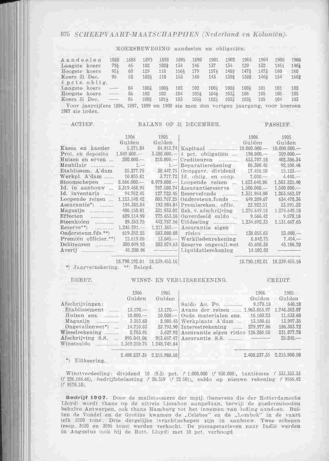 Page 984 in yearbook 1908