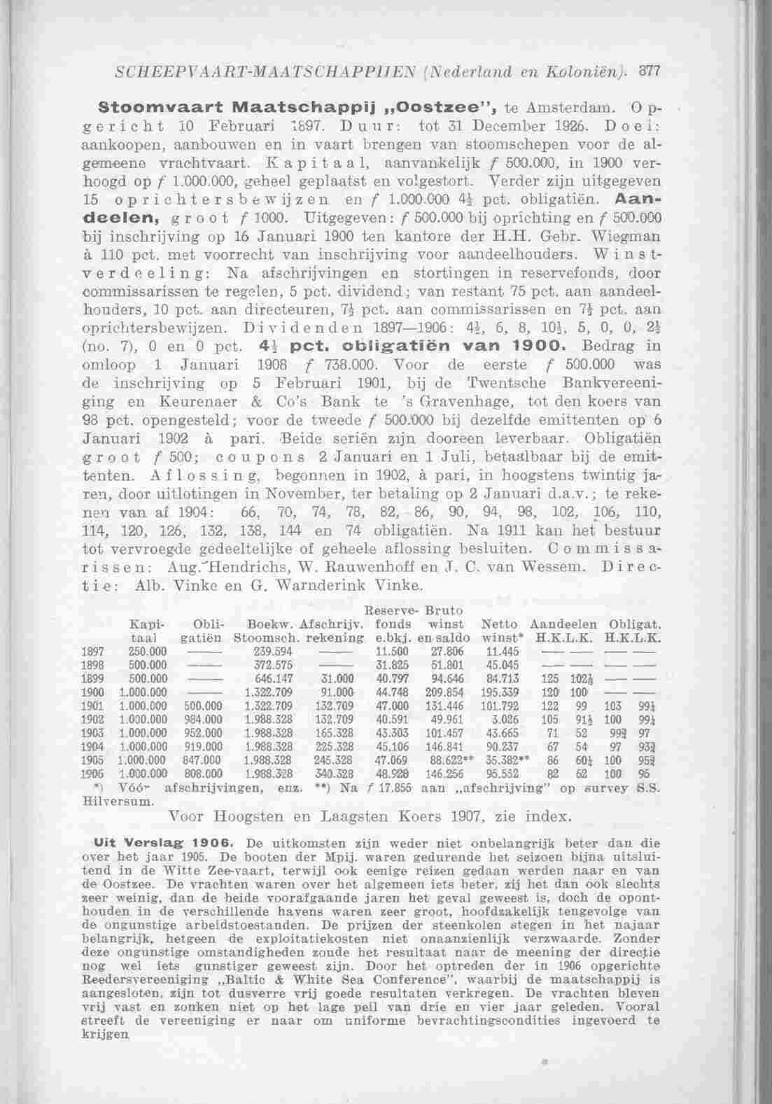 Page 985 in yearbook 1908