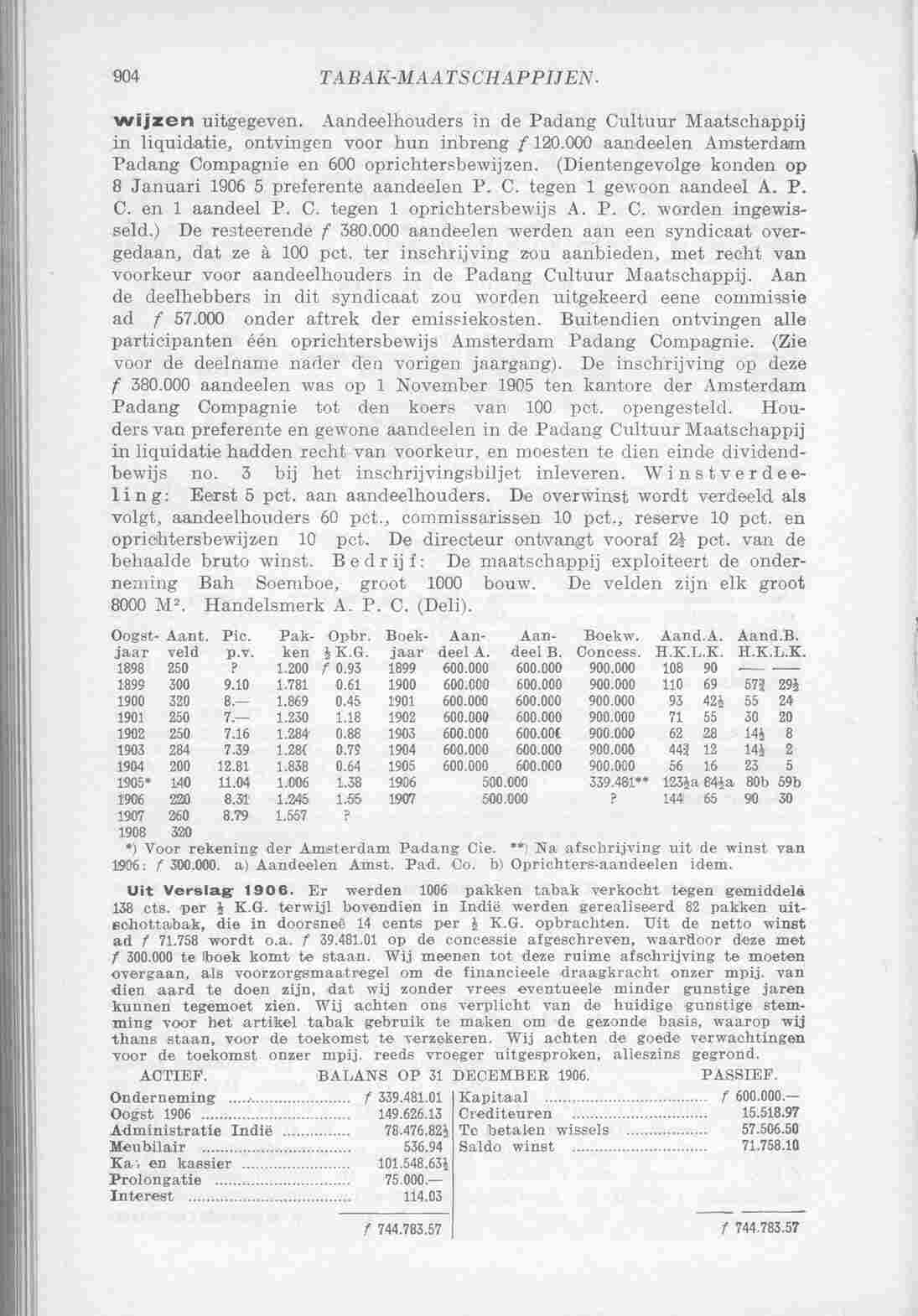 Page 1012 in yearbook 1908