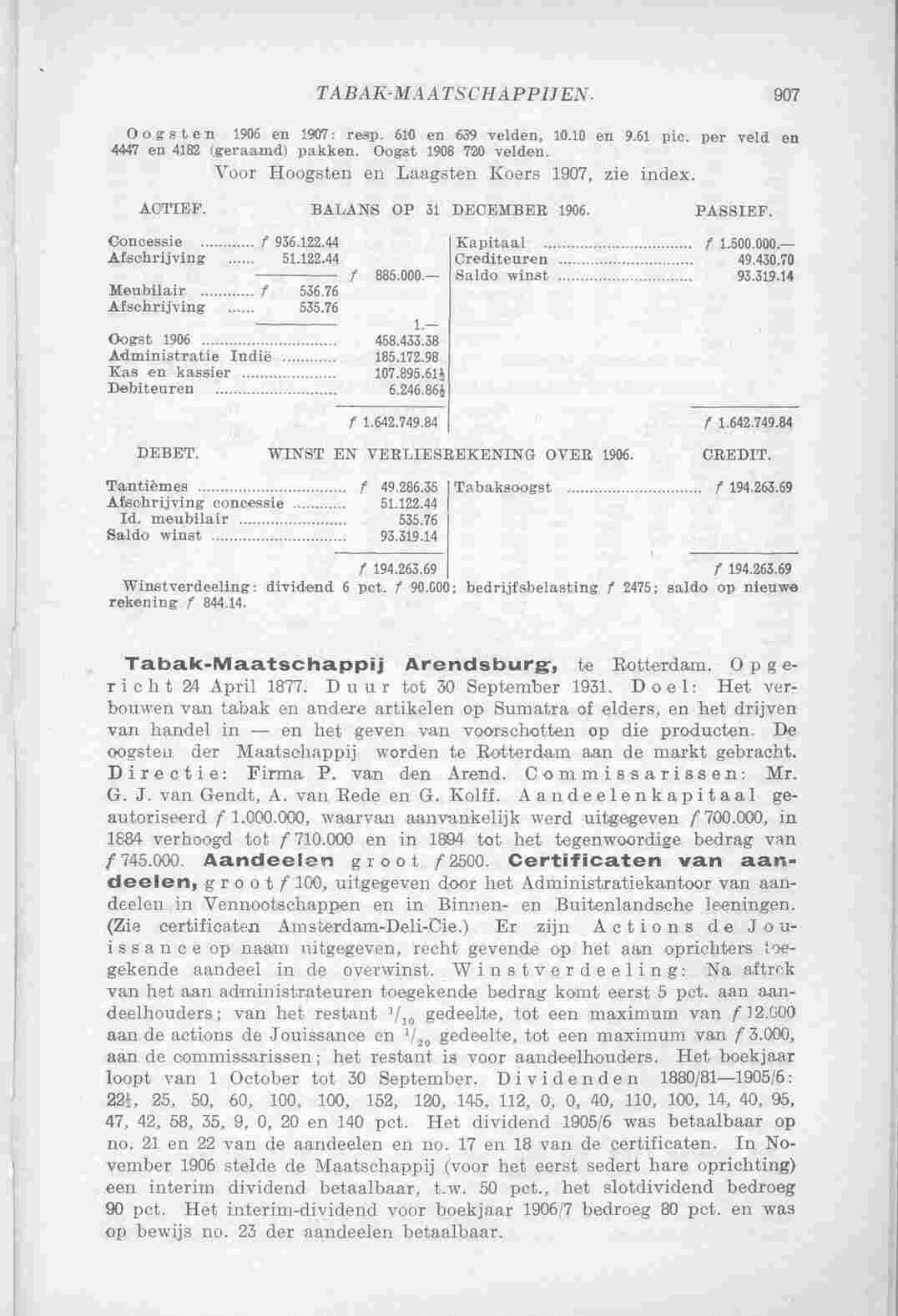 Page 1015 in yearbook 1908