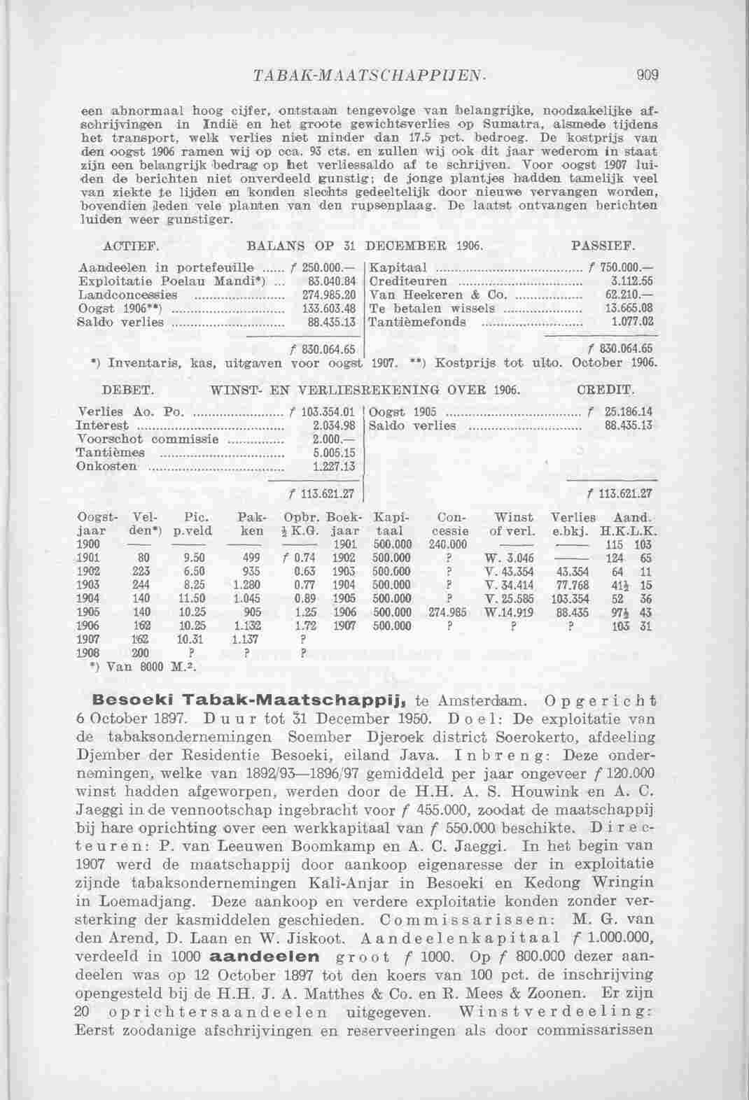 Page 1017 in yearbook 1908