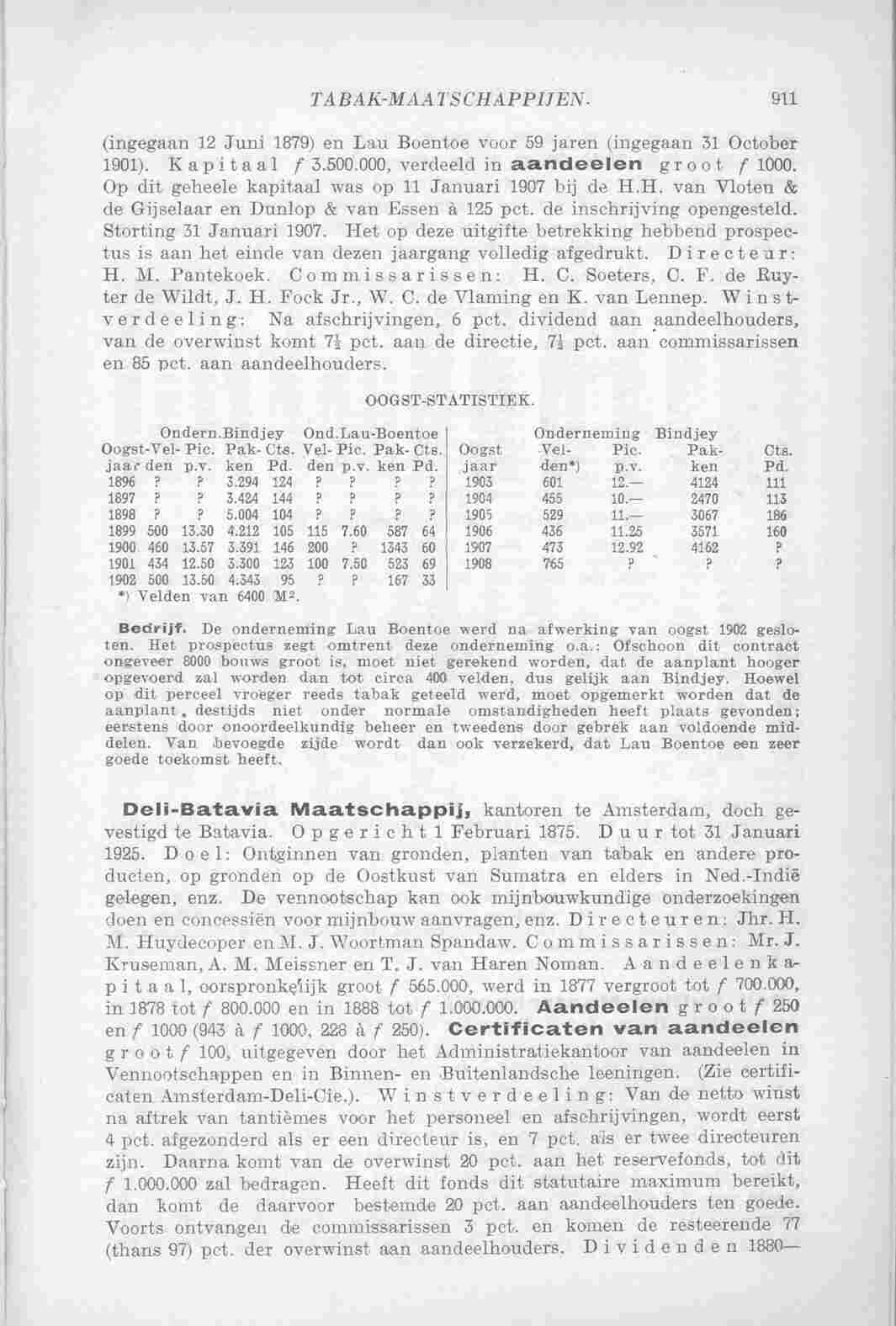 Page 1019 in yearbook 1908