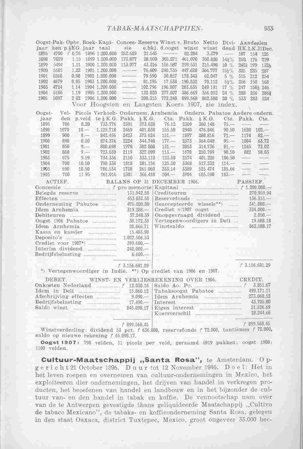 Page 1041 in yearbook 1908