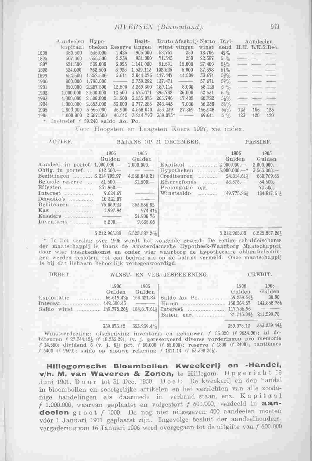 Page 1079 in yearbook 1908