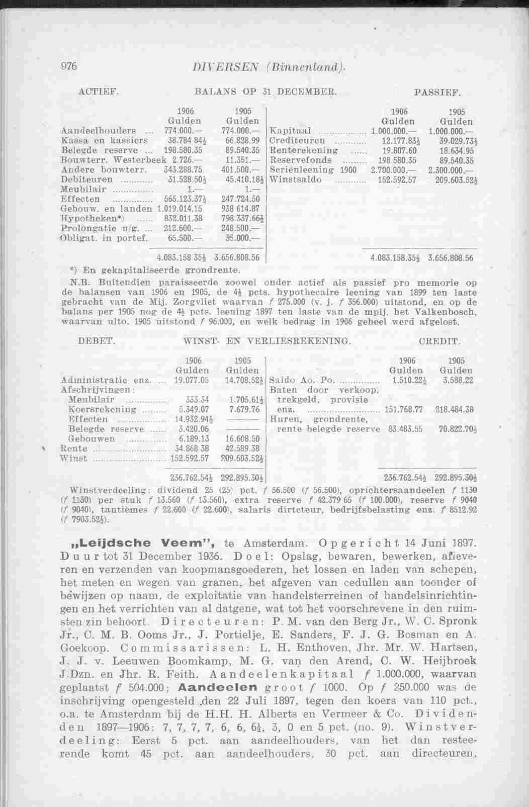 Page 1084 in yearbook 1908