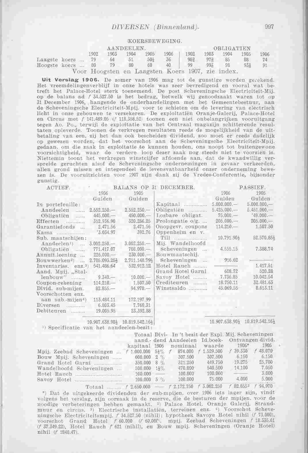 Page 1105 in yearbook 1908