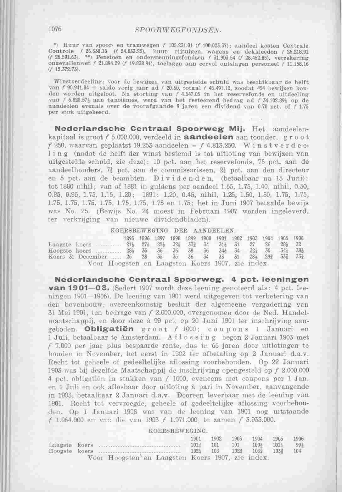Page 1184 in yearbook 1908