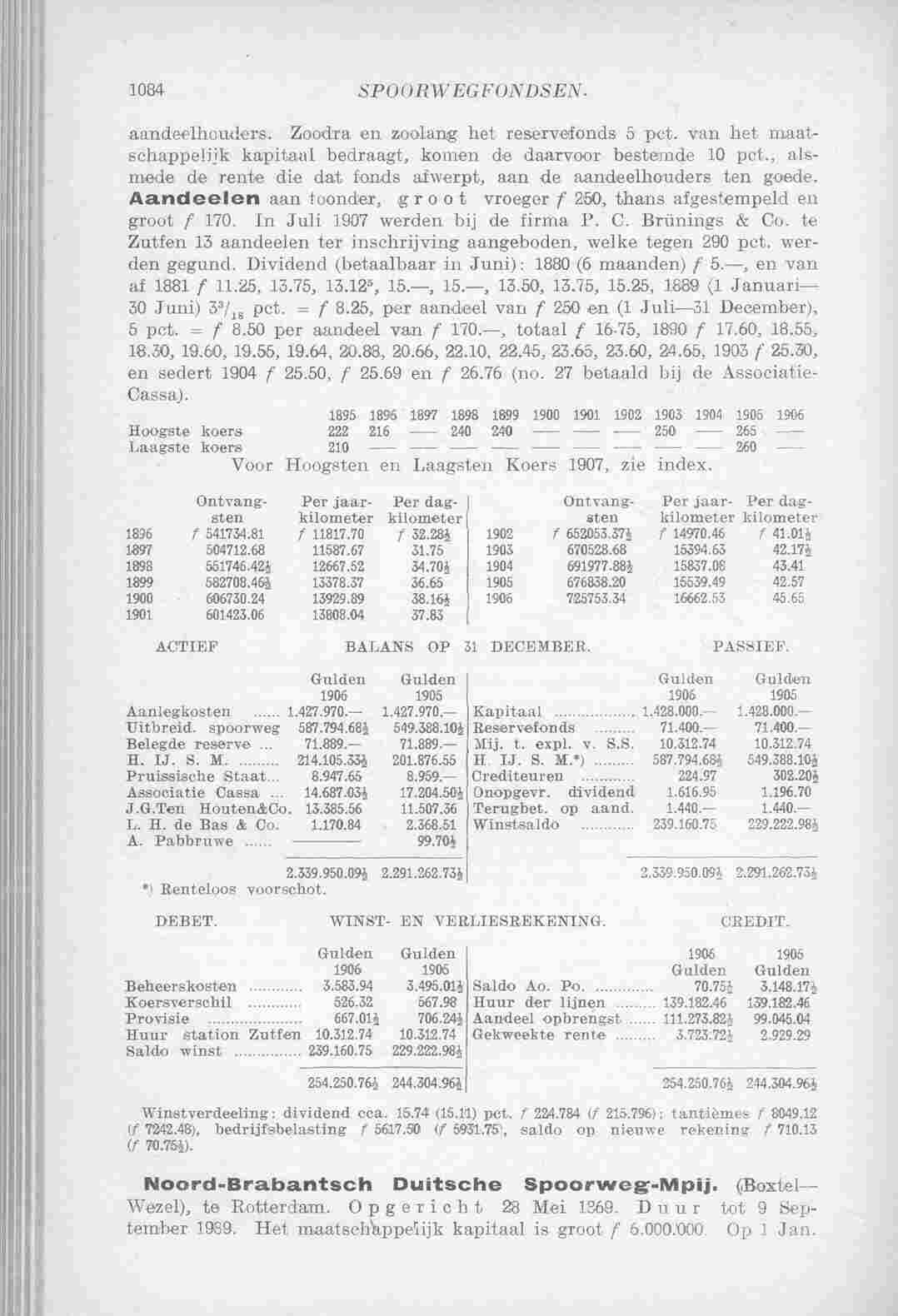 Page 1192 in yearbook 1908