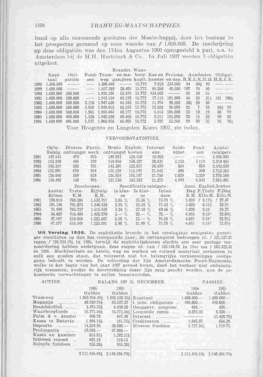 Page 1442 in yearbook 1908