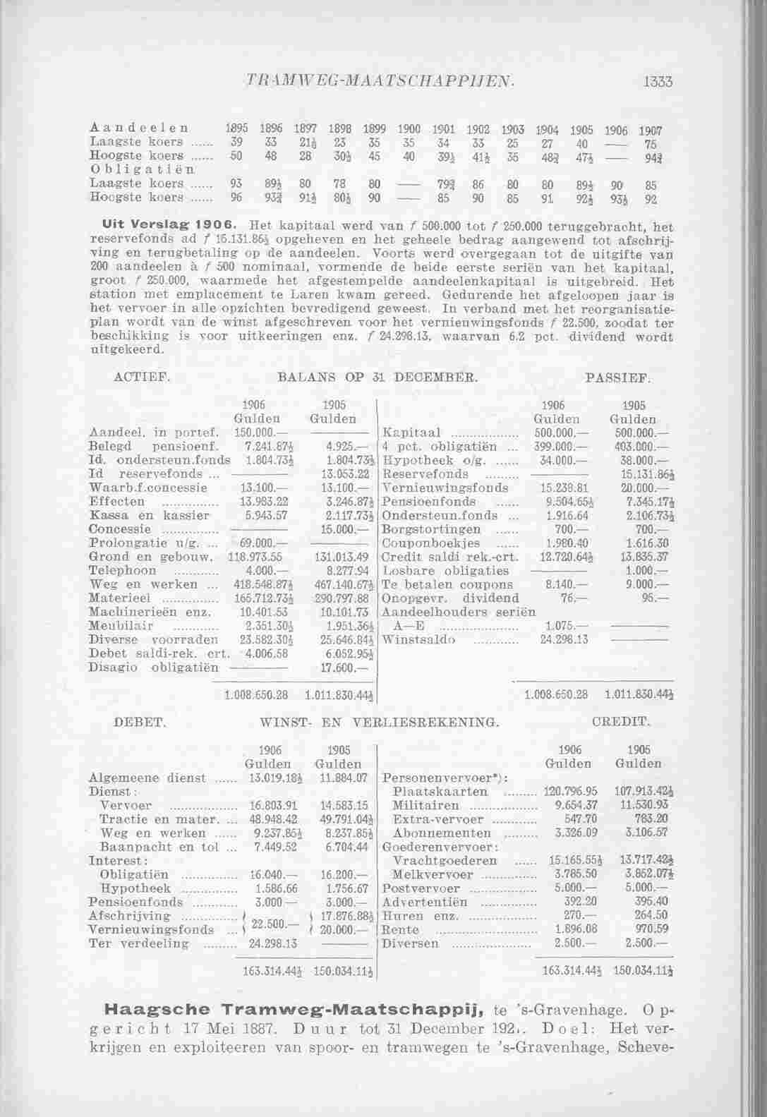 Page 1451 in yearbook 1908