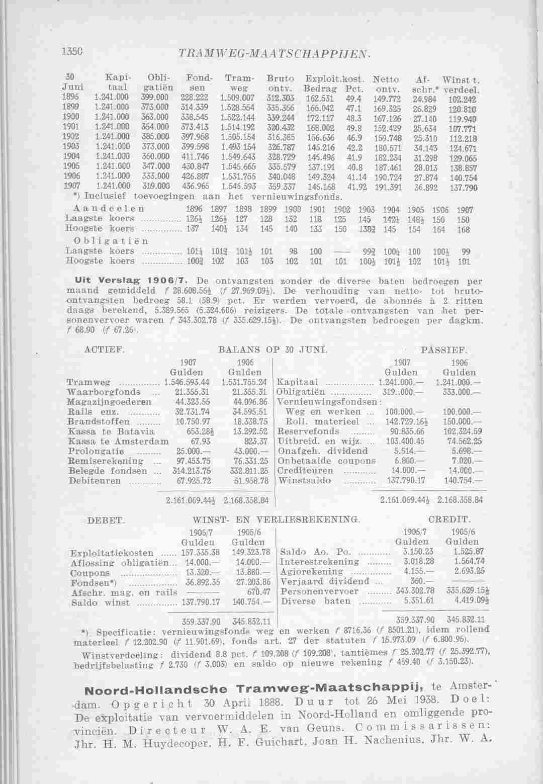 Page 1468 in yearbook 1908