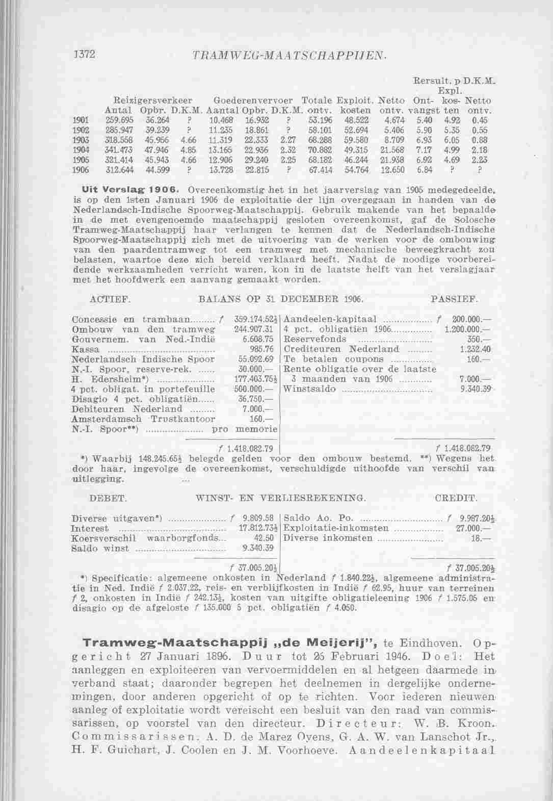Page 1490 in yearbook 1908