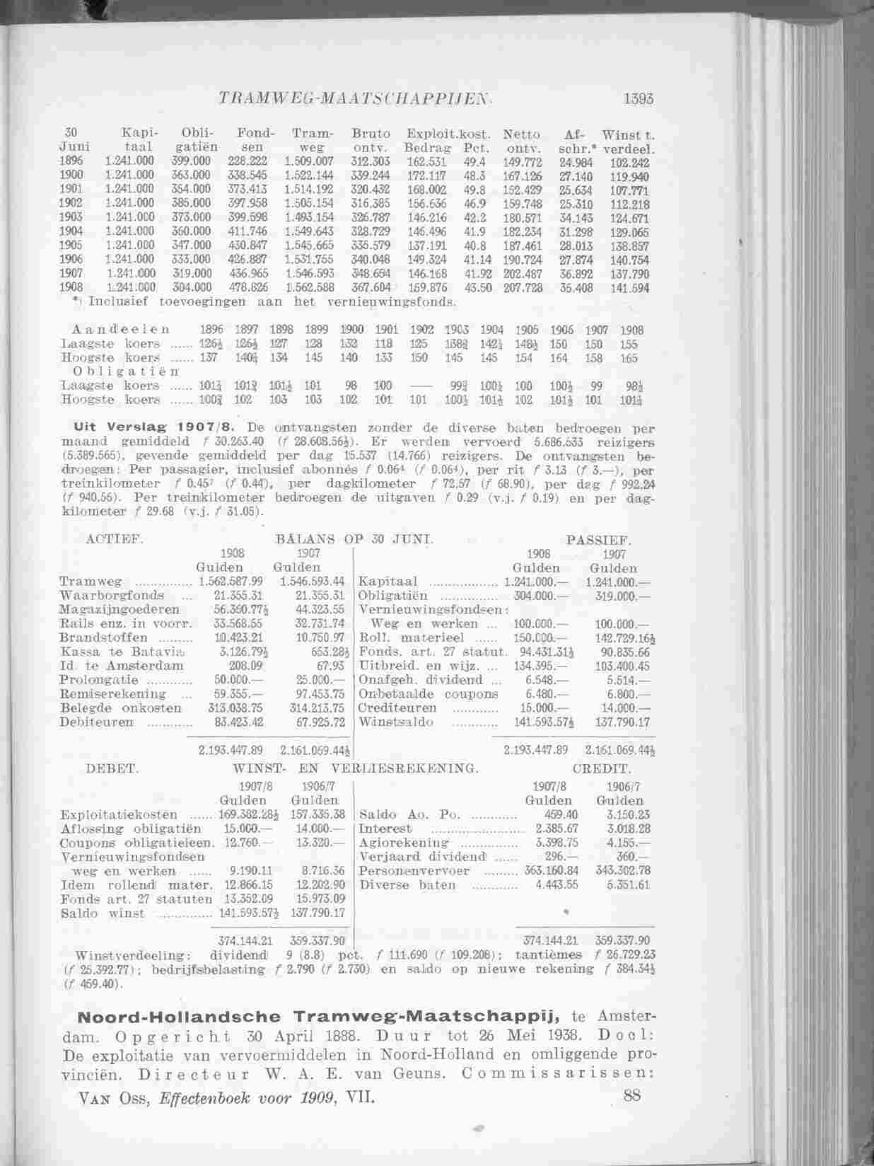 Page 1489 in yearbook 1909